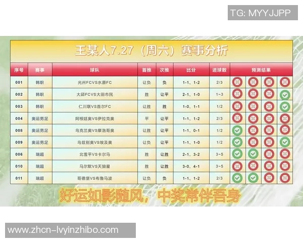 足球竞彩计算器助你精准分析赛事数据提升投注胜率的实用指南